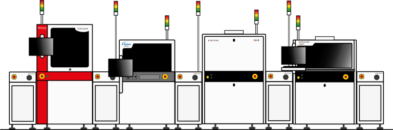 Schéma d’une ligne de vernissage EXELSIUS avec GENIUS pour l’activation, SL-940E pour le coating, UV-9 pour la polymérisation et XPECT pour l’inspection automatique